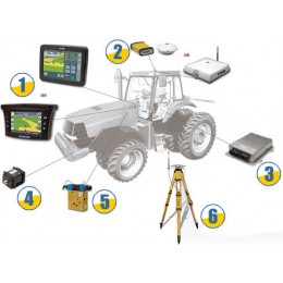 СИСТЕМА АВТОМАТИЧЕСКОГО ВОЖДЕНИЯ TRIMBLE AUTOPILOT
