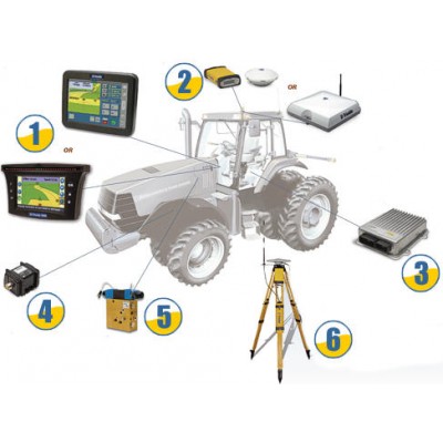 СИСТЕМА АВТОМАТИЧЕСКОГО ВОЖДЕНИЯ TRIMBLE AUTOPILOT